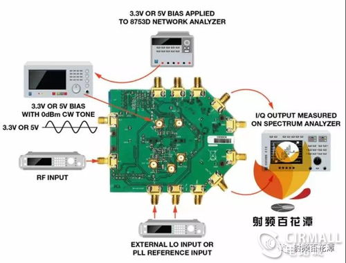 RFIC射頻集成電路的電源設(shè)計(jì)與管理 挑戰(zhàn)、策略與最佳實(shí)踐
