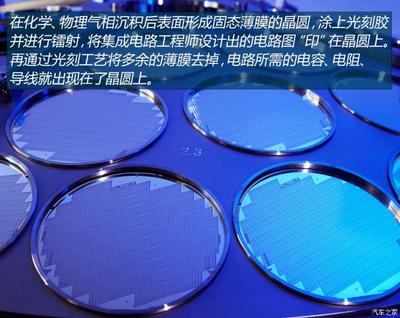 順勢而為 博世300mm晶圓工廠投產(chǎn)在即，賦能高端集成電路設(shè)計(jì)新生態(tài)